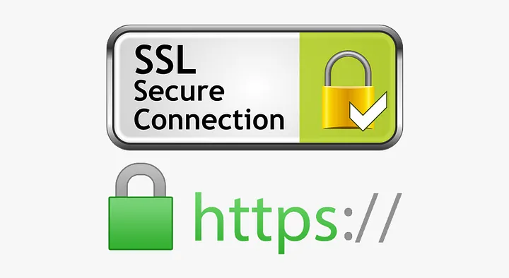 SSL/TLS Explained: Types, Benefits, and Handshake Mechanics